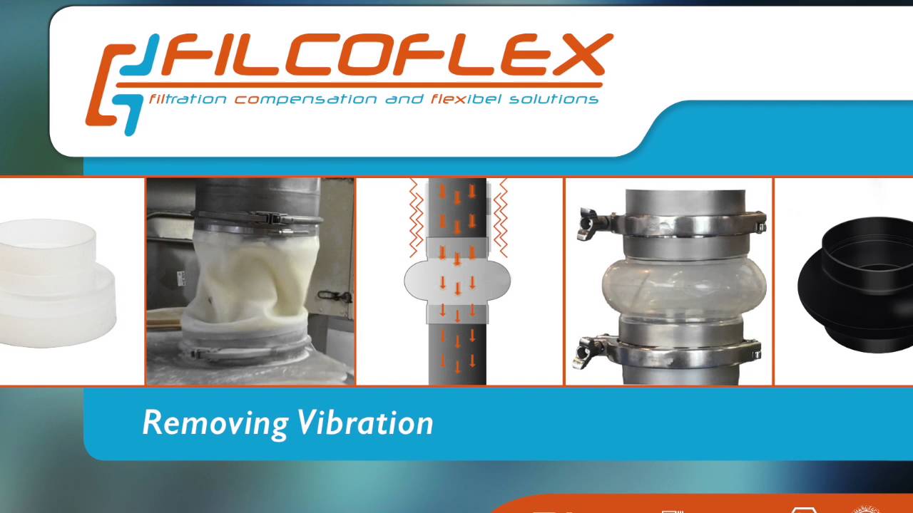 Flexible Solutions for Bulk and Solids