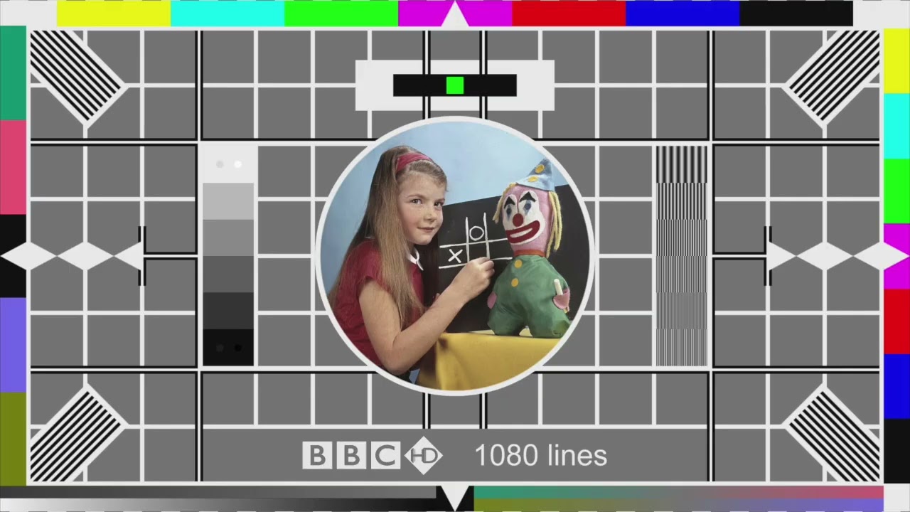 BBC1 Testcard Pretty Girls