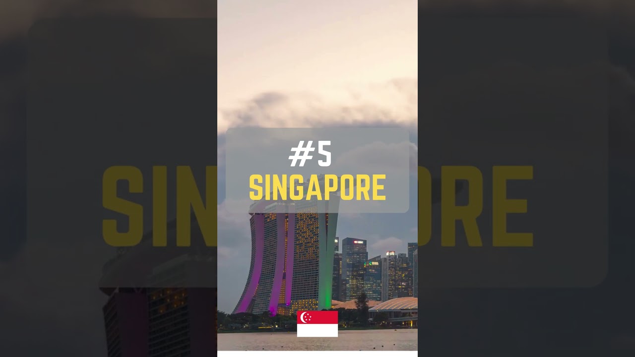 Top 10 Countries for Startups in 2025 | Best Places for Entrepreneurs 🚀