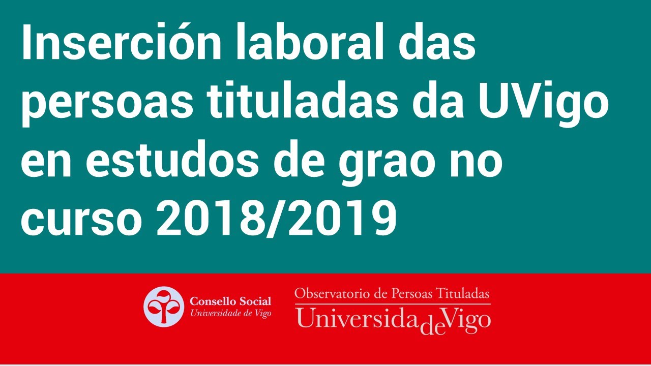 Resultados | Empregabilidade das persoas tituladas da UVigo en estudos de grao no curso 2018/2019