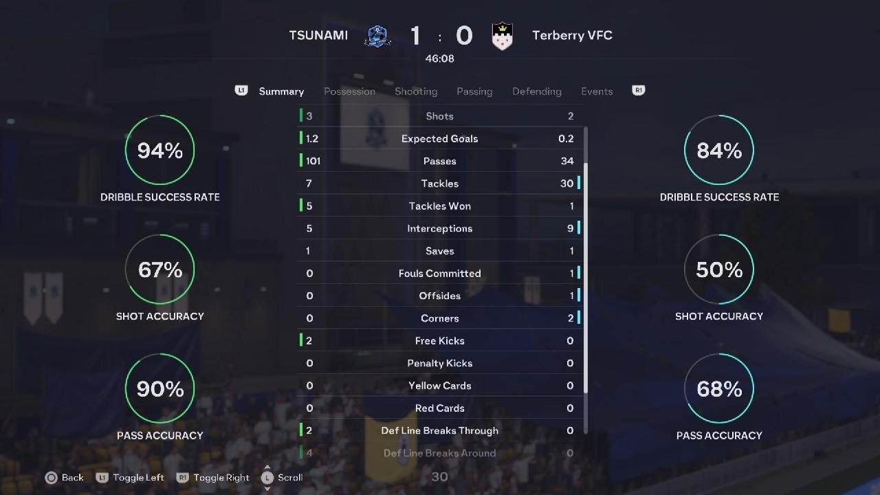 EA SPORTS FC 26_Tsunami Team Training