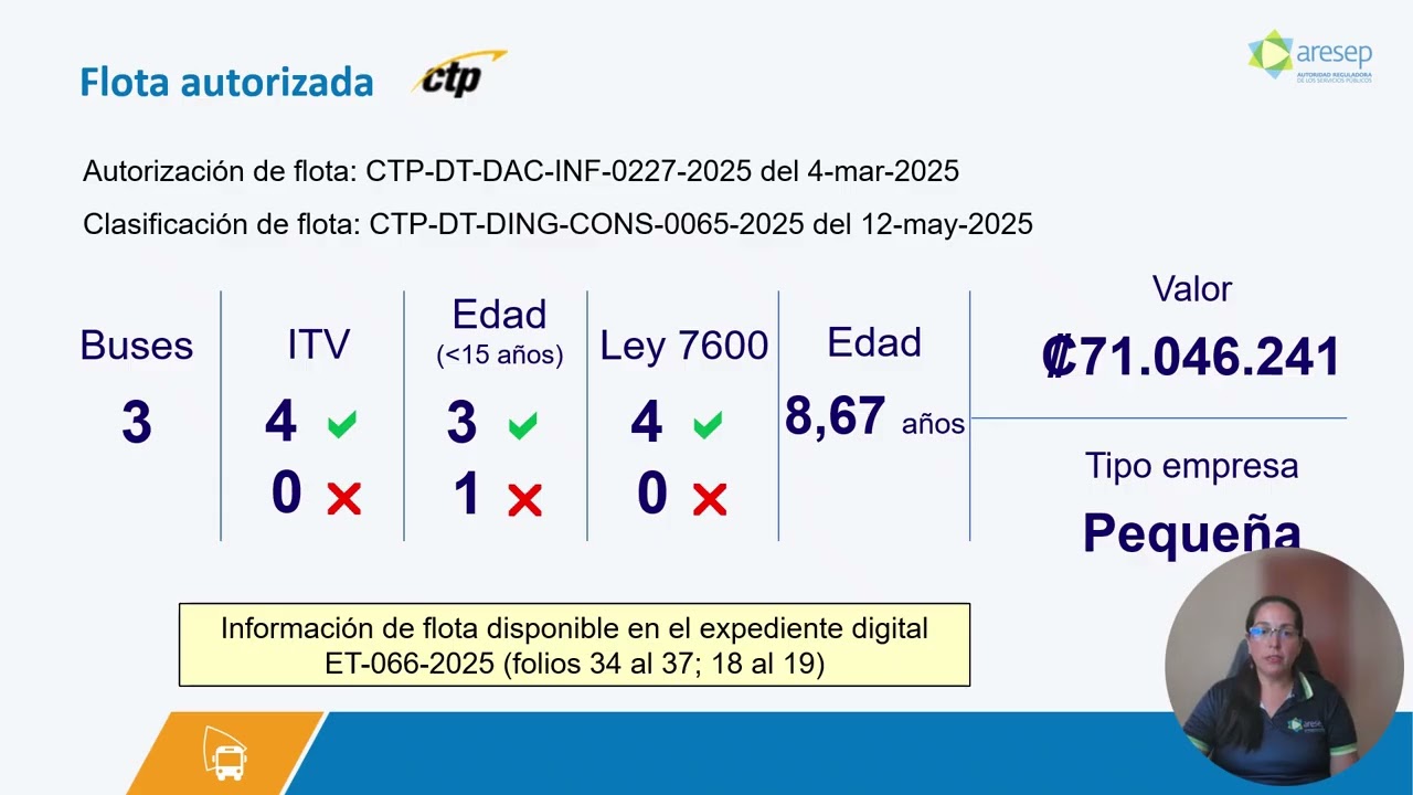 Charla explicativa sobre propuesta de cambio en tarifas de la ruta 661: San Vito Río Sereno.