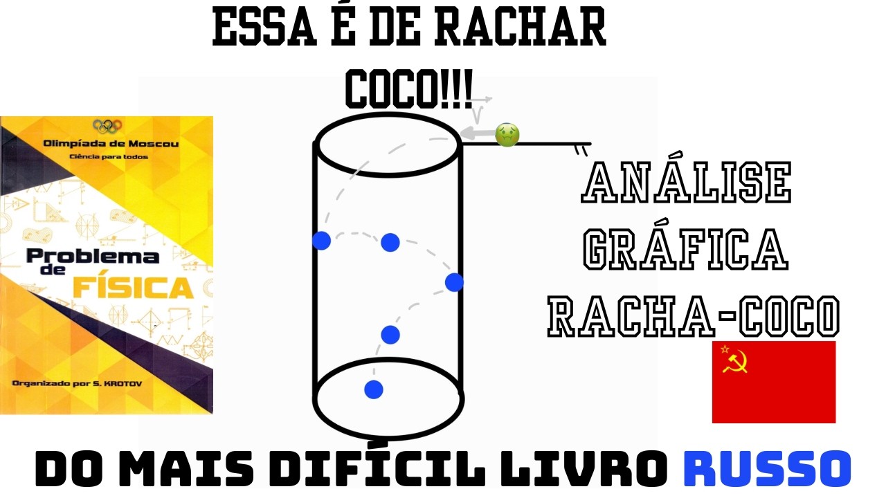 ANÁLISE GRÁFICA de RACHAR O COCO!! (NÍVEL ITA/IEM/OBF)