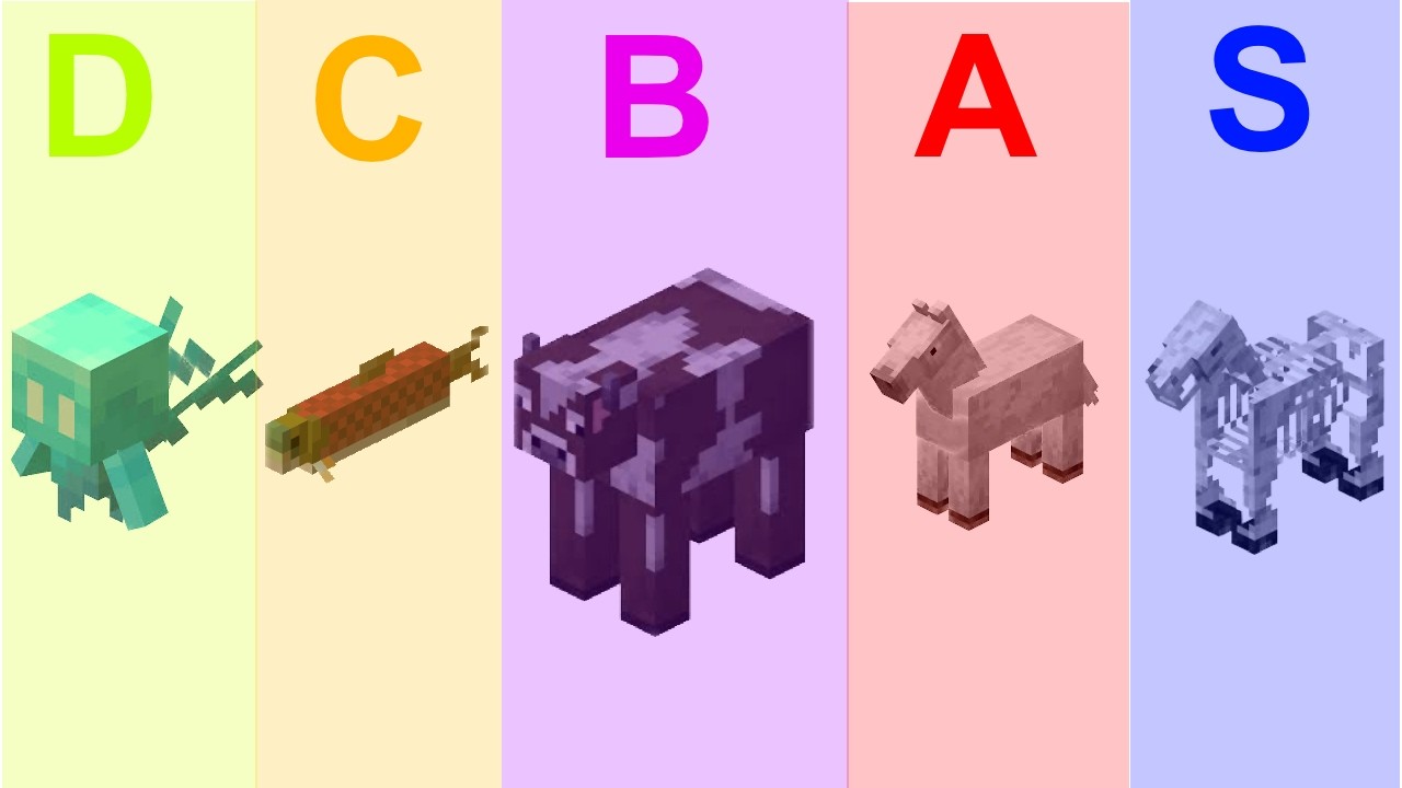 I ranked every passive mob in Minecraft!