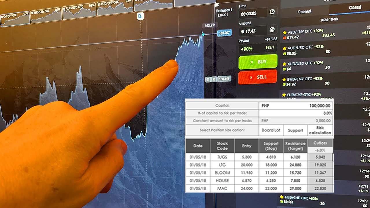 Linebacker Strategy for Pocket Option – Big Moves on Day One
