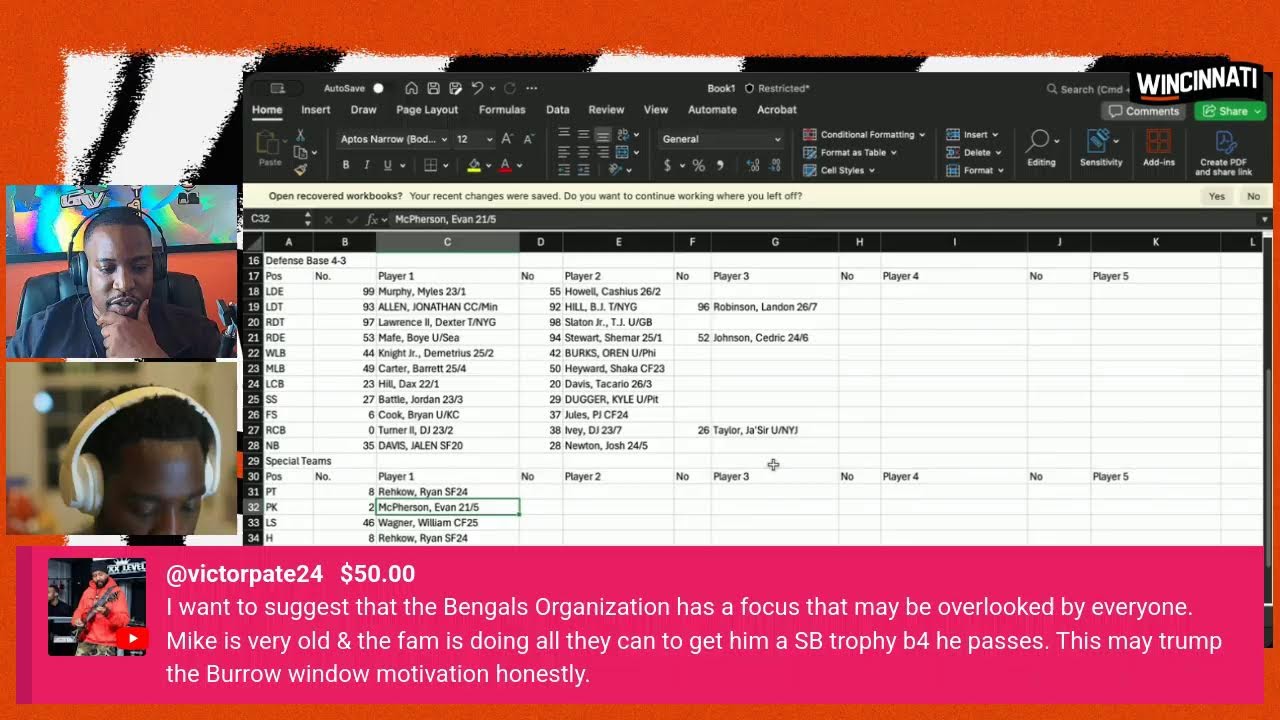 Bengals Way Too Early 53 Man Roster Prediction