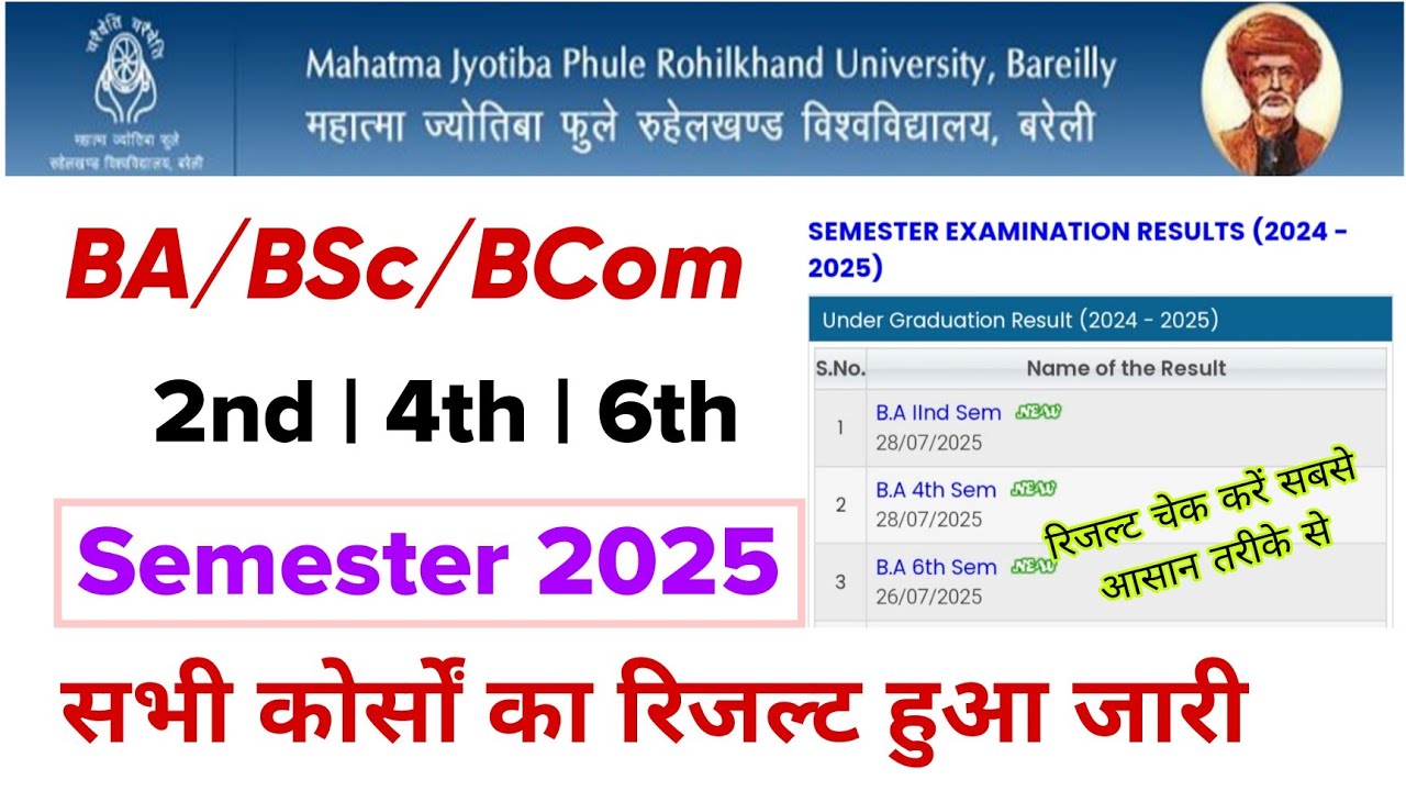 mjpru result 2025 kaise dekhe | mjpru ka result kaise dekhe 2025 | how to check mjpru result 2025