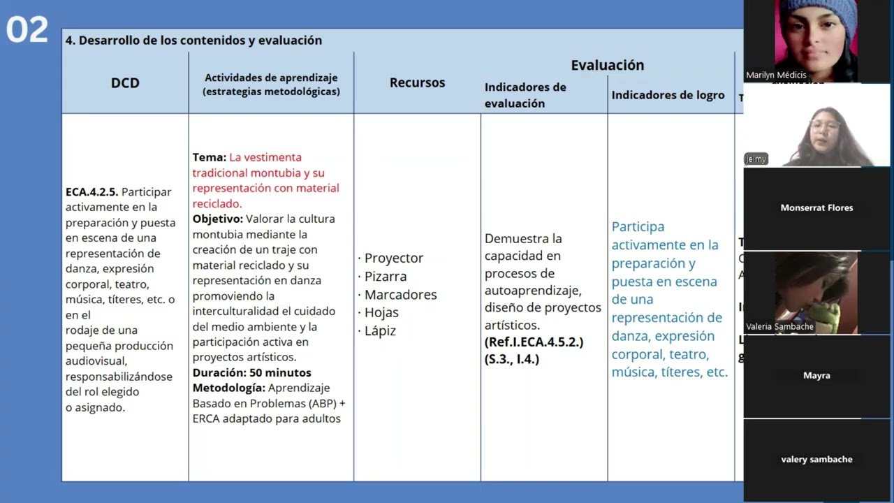 Clase para bachillerato acelerado