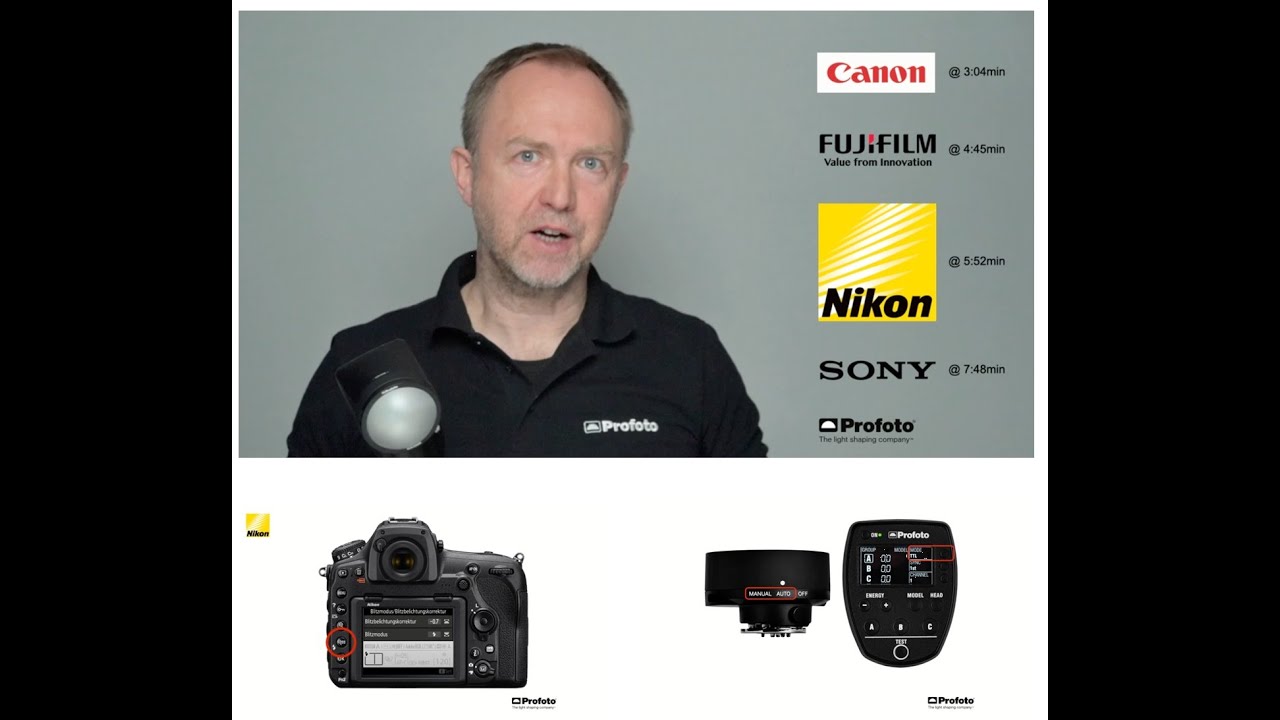 Profoto Tutorial