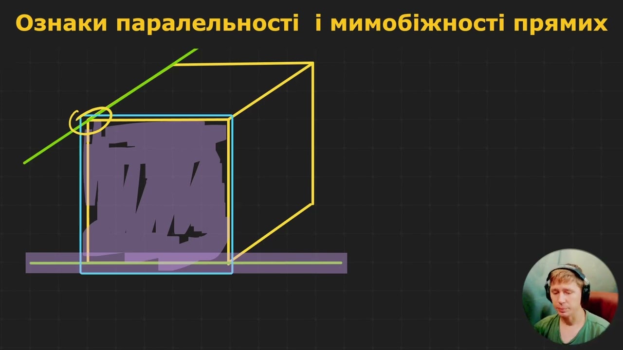 10Г1.1.5. Ознаки паралельності і мимобіжності прямих