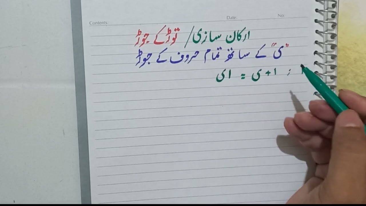 Yea ke Sath Tor ke Jor 6.1│Urdu Basic Course for Beginners & Non-natives │Urdu Yea Ki Arkaan Saazi