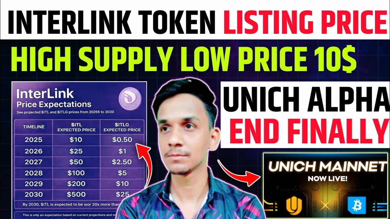 INTERLINK NETWORK PRICE PREDICTION🚀INTERLINK ITL TOKEN PRICE🔥UNICH AIRDROP NEW UPDATE~UNICH NETWORK 