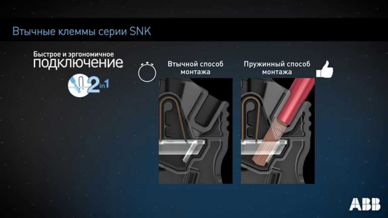 Втычные клеммы SNK by ABB - Действительно все продумано!