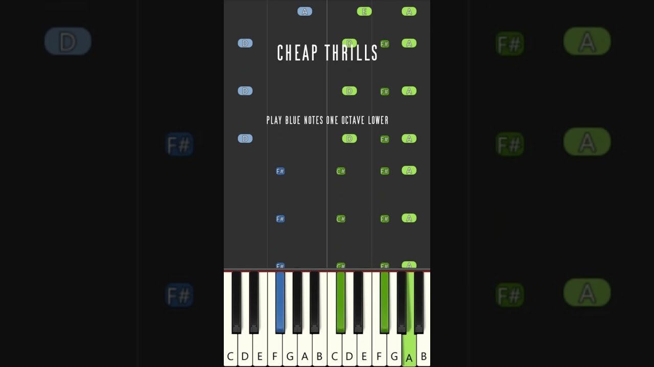 Sia* - CHEAP THRILLS #shorts easy piano cover (* and Sean Paul)