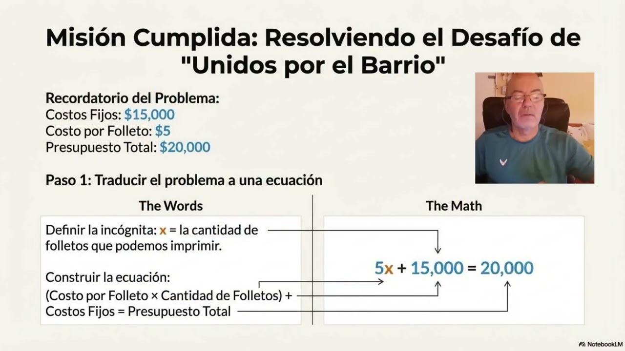 MATEMATICAS 2 CLASE 6