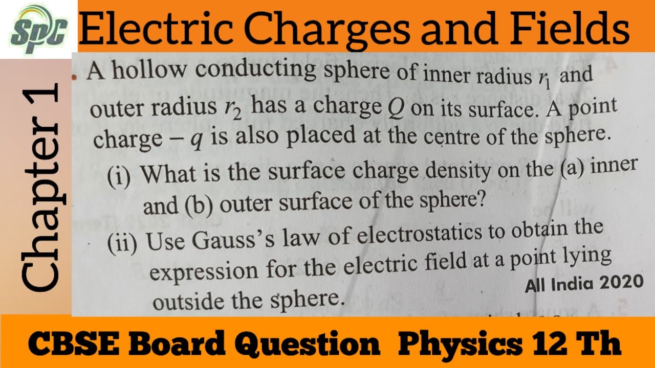 A hollow conducting sphere of inner radius r1 and outer radius radius has a charge Q on its surface.