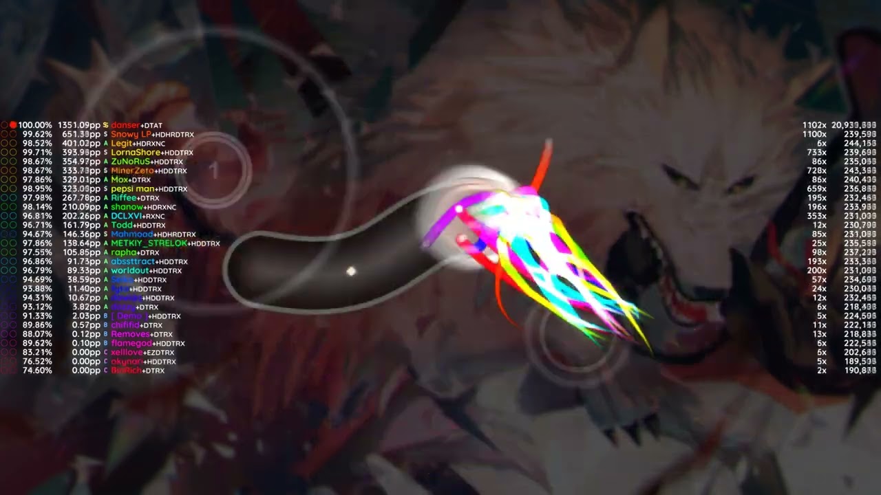 12.75⭐ osu! knockout on NEW PP Record Map | Worldwide Choppers