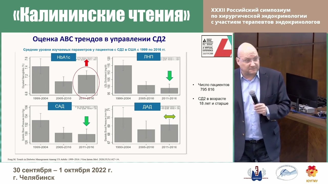 Ингибиторы ДПП-4 в лечении сахарного диабета 2 типа