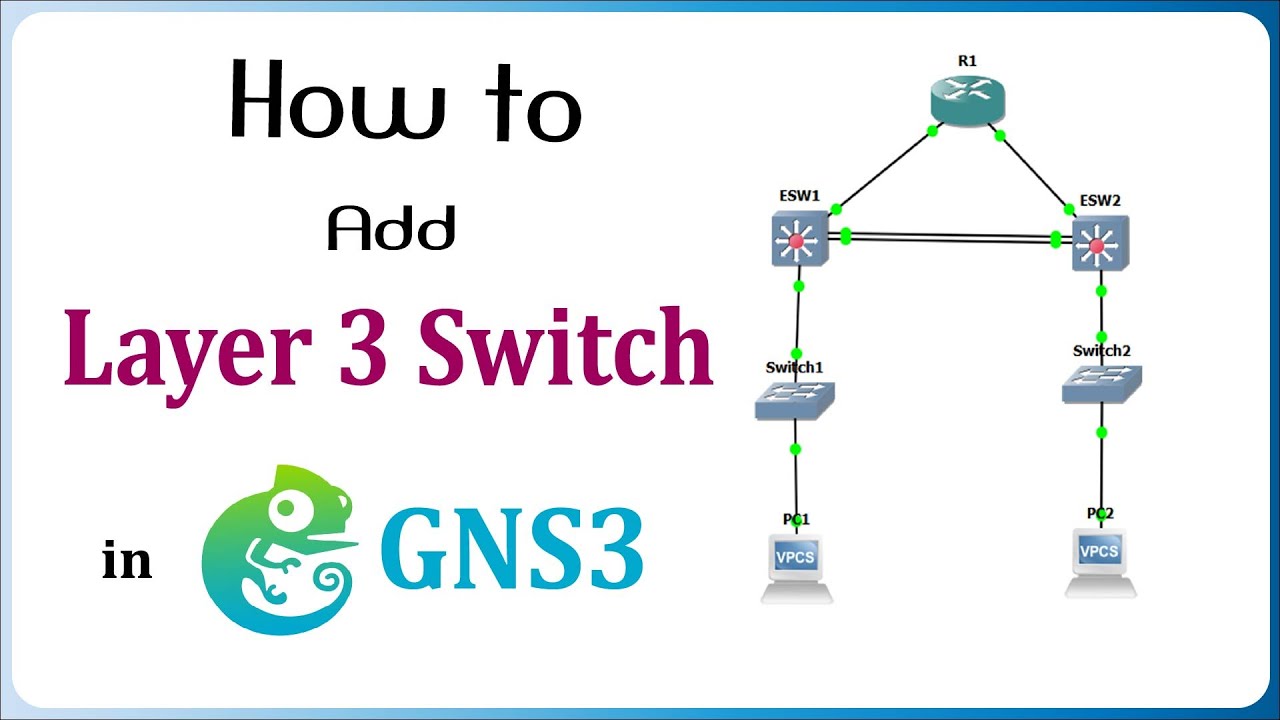 How to Add Layer 3 Switch Cisco in GNS3