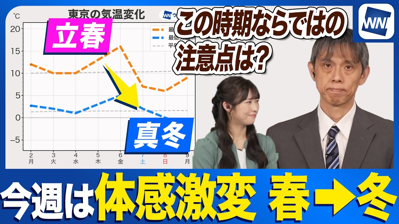 【寒暖差注意】今週は立春の暖かさから一転、今季最強クラスの寒気が南下