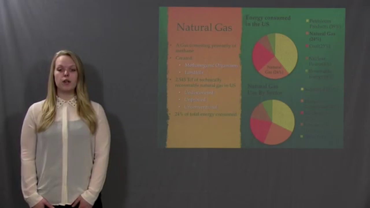Environmental Impacts from Natural Gas