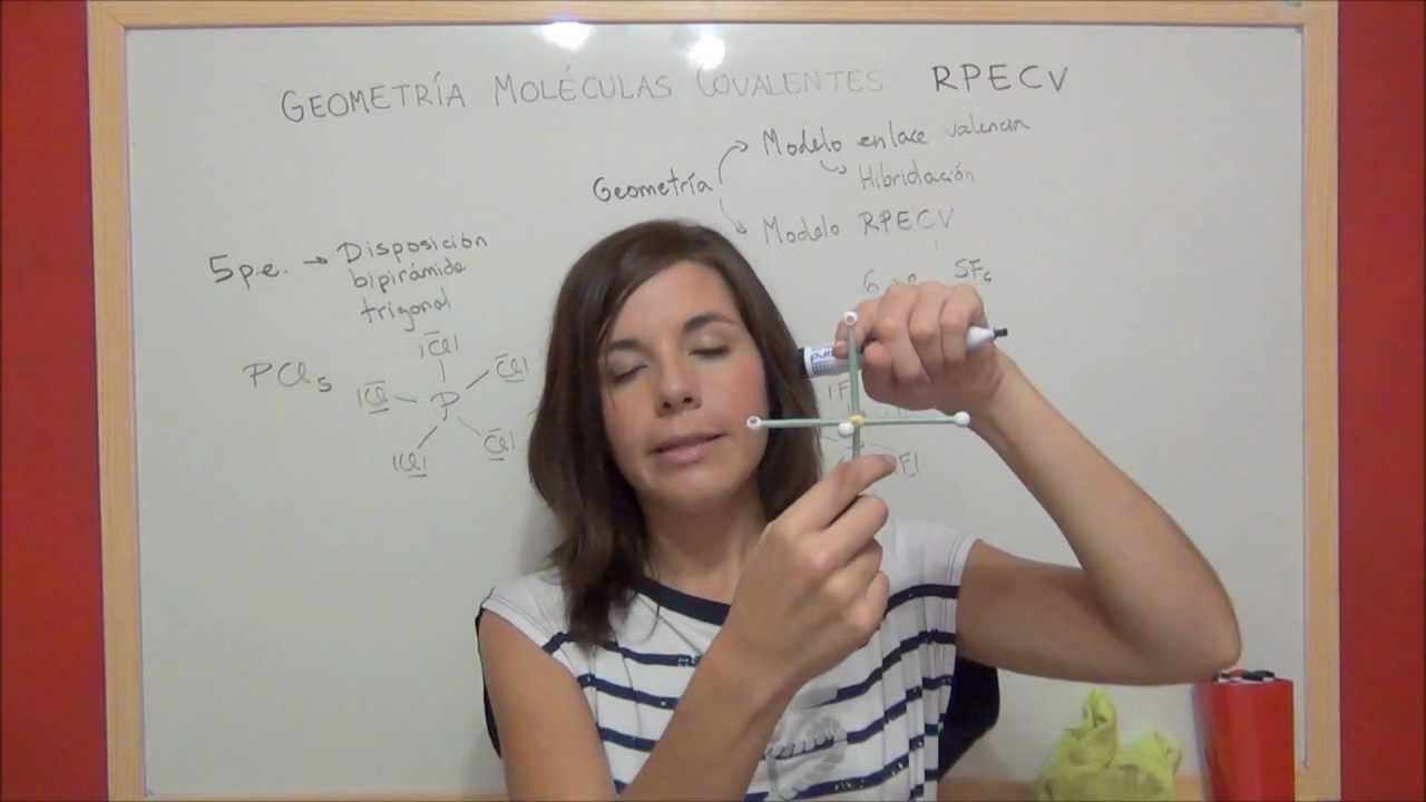 QUIMICA Enlace covalente  Geometría molecular   Repulsión pares electrónicos capa de valencia