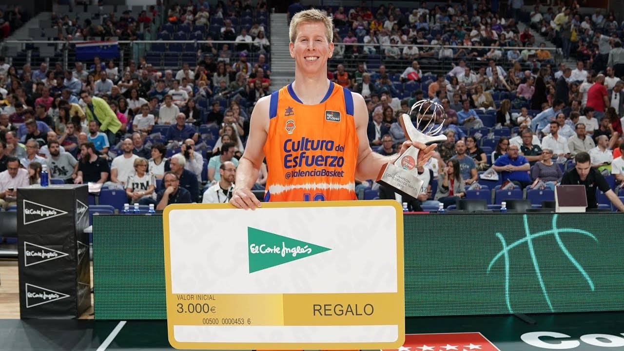 BROCK MOTUM: tres series para ser campeón del Concurso de Triples El Corte Inglés
