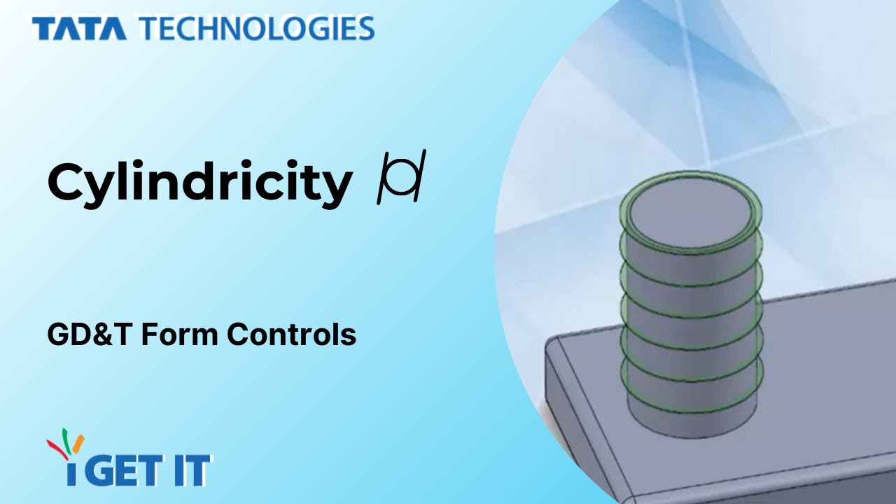 GD&T Cylindricity (and review)