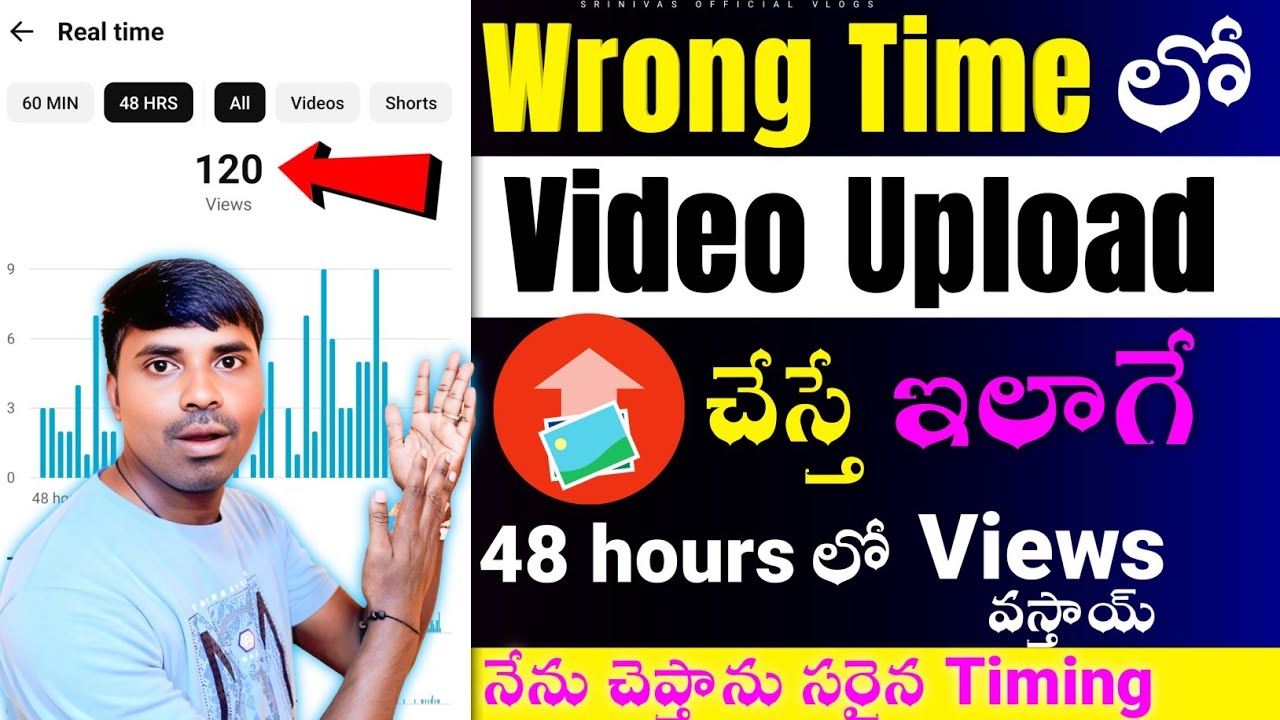 Yt చెప్తుంది ఈ Time లో Video Upload చేస్తె గంటలో Result 😱 What is the best time to Video On Youtube 