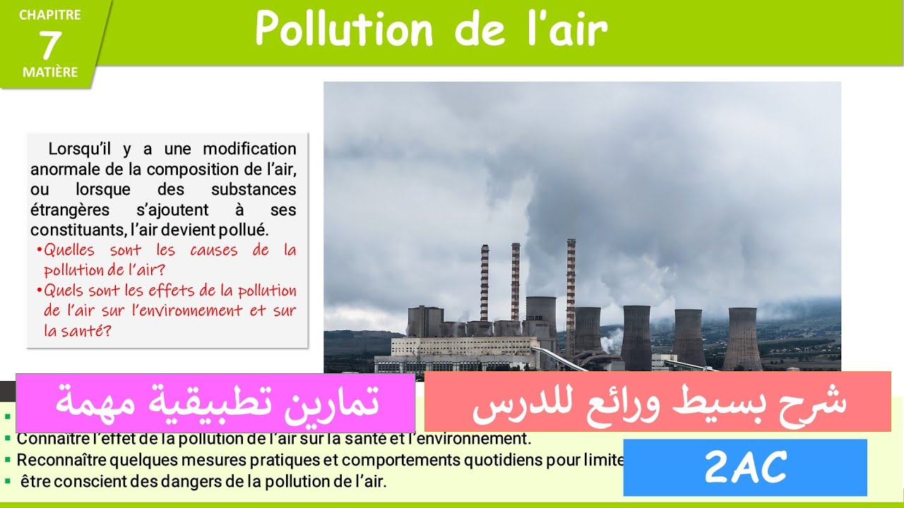 pollution de l'air 2 année collège