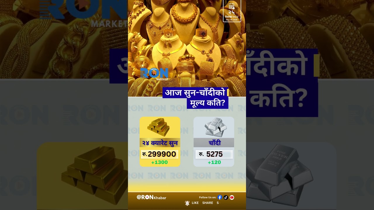 Gold and Silver Price Today in Nepal For Friday 8 May 2026 #goldprice