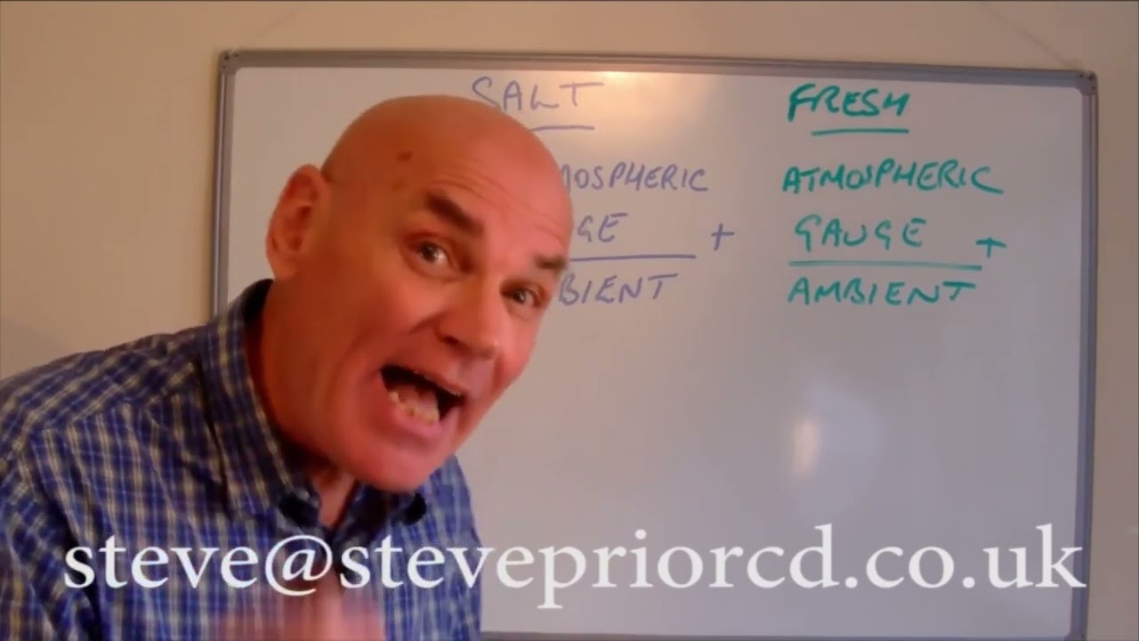 PADI IDC Theory - Physics - Pressures underwater