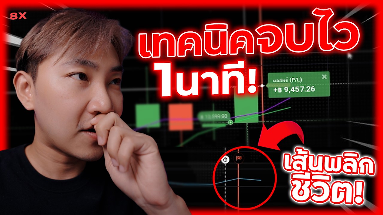 สูตรเทรดสายจบไว! เทรด IQ Option 1 นาที +100% จากทุน 10,000 บาท | 8XTrade