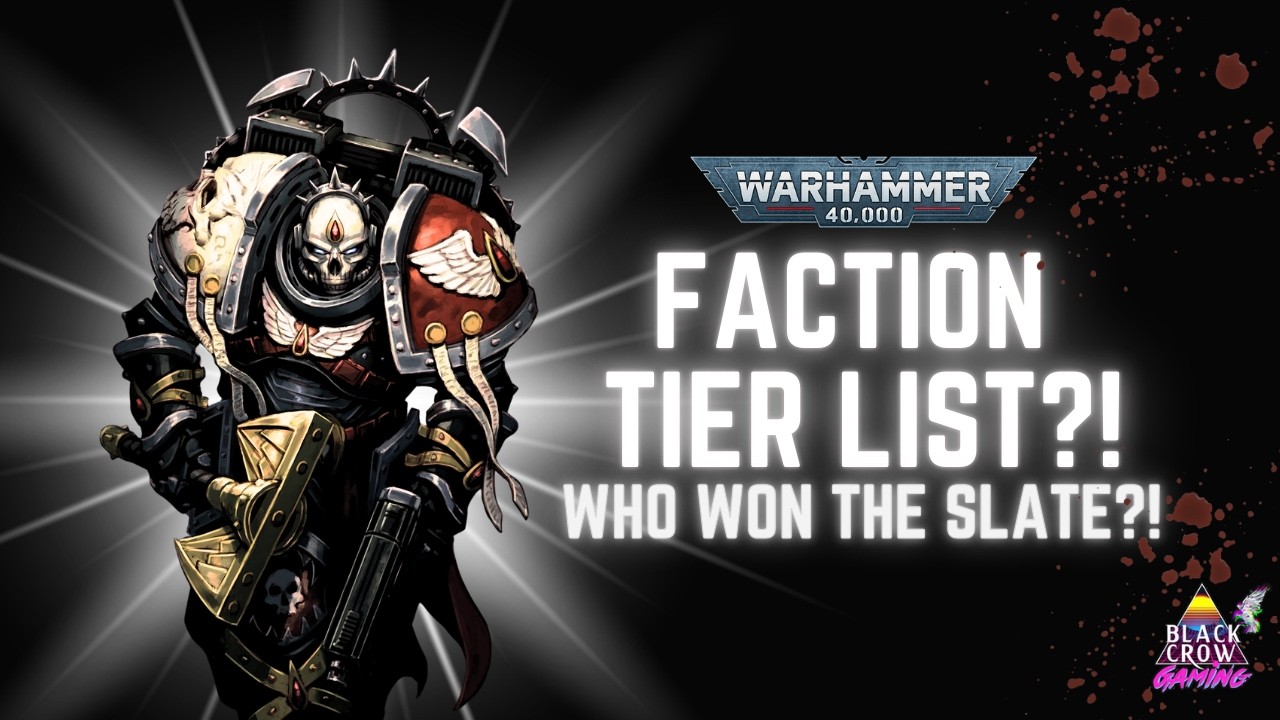 Обзор уровней метаигры Warhammer 40K