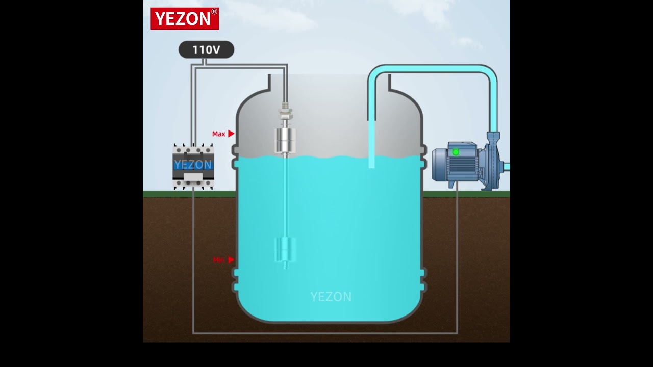 Dual Float Water Level Switch Water Tank/Well Automatic Level Control #floatingswitch