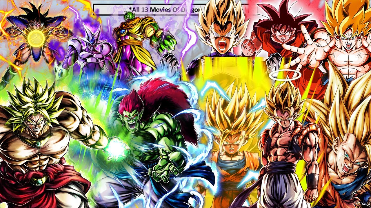 Dragon Ball Z All Movies POWER LEVELS | Primal Saiyan