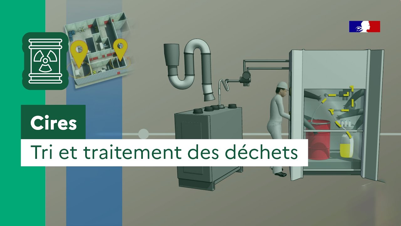 Tri et traitement des déchets au Cires I Nos différents centres de stockage