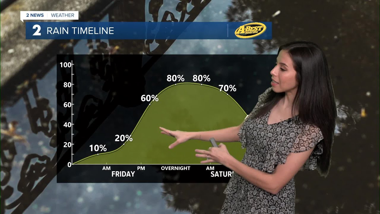 Mild And Cloudy Tuesday