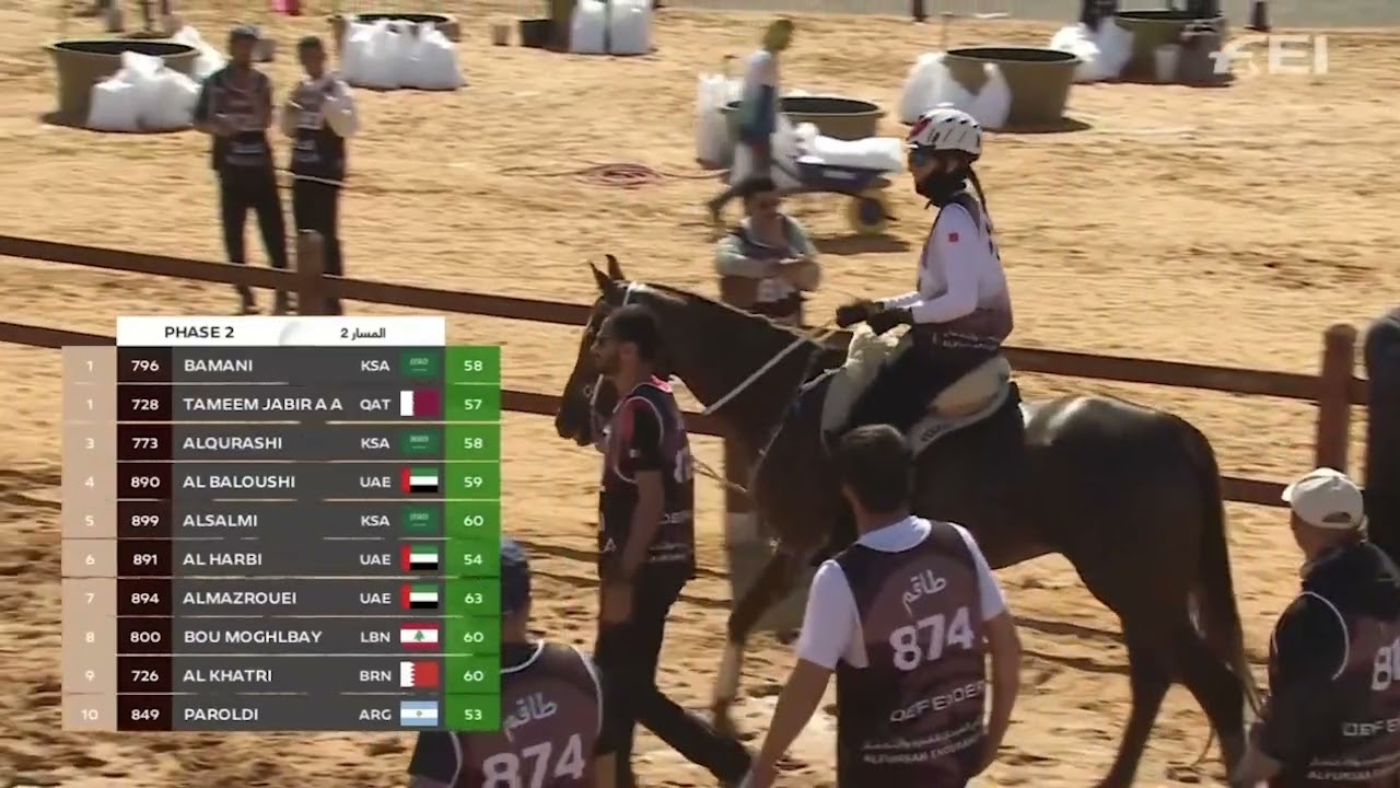 Live Broadcast Graphics | AlFursan Endurance AlUla 2026 - Mix Effect Media