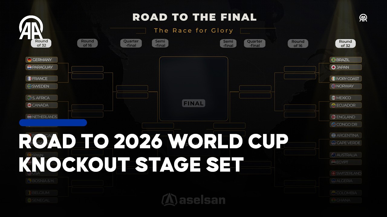 Road to the Final: The 2026 FIFA World Cup knockout bracket is set