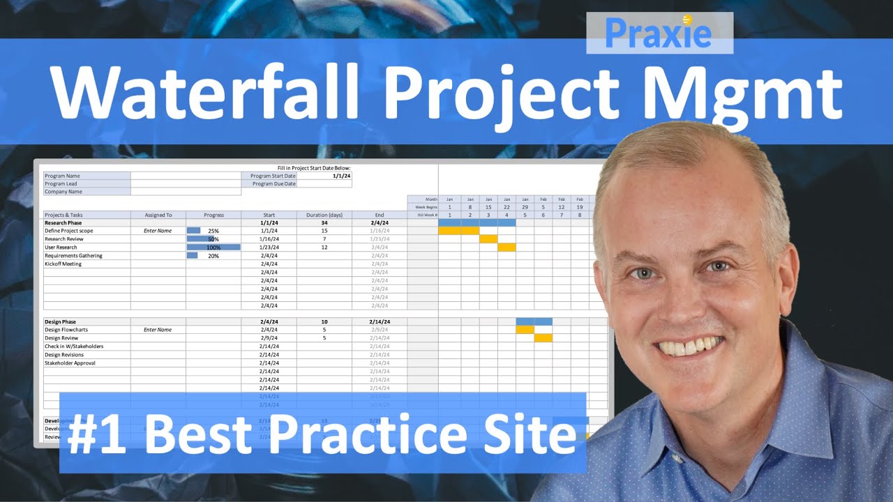 Waterfall Project Management