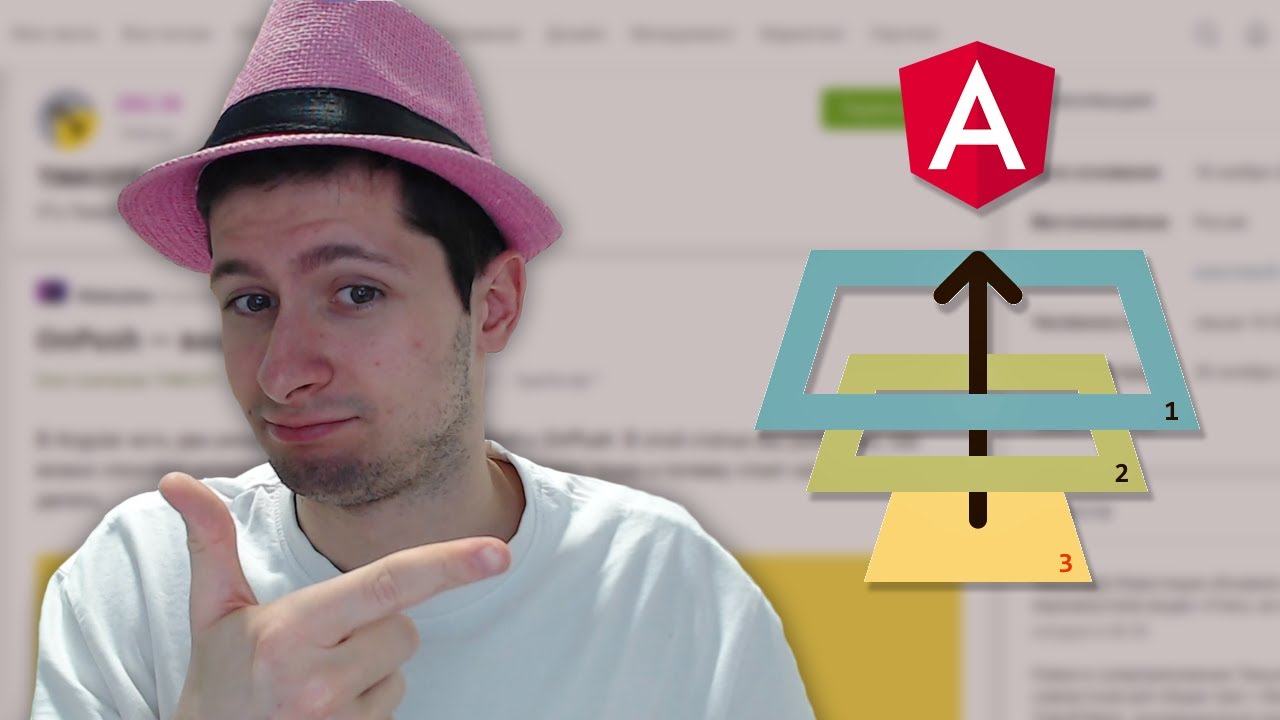 ОПТИМИЗАЦИЯ ОБРАБОТЧИКОВ СОБЫТИЙ [ANGULAR] - GUIDE