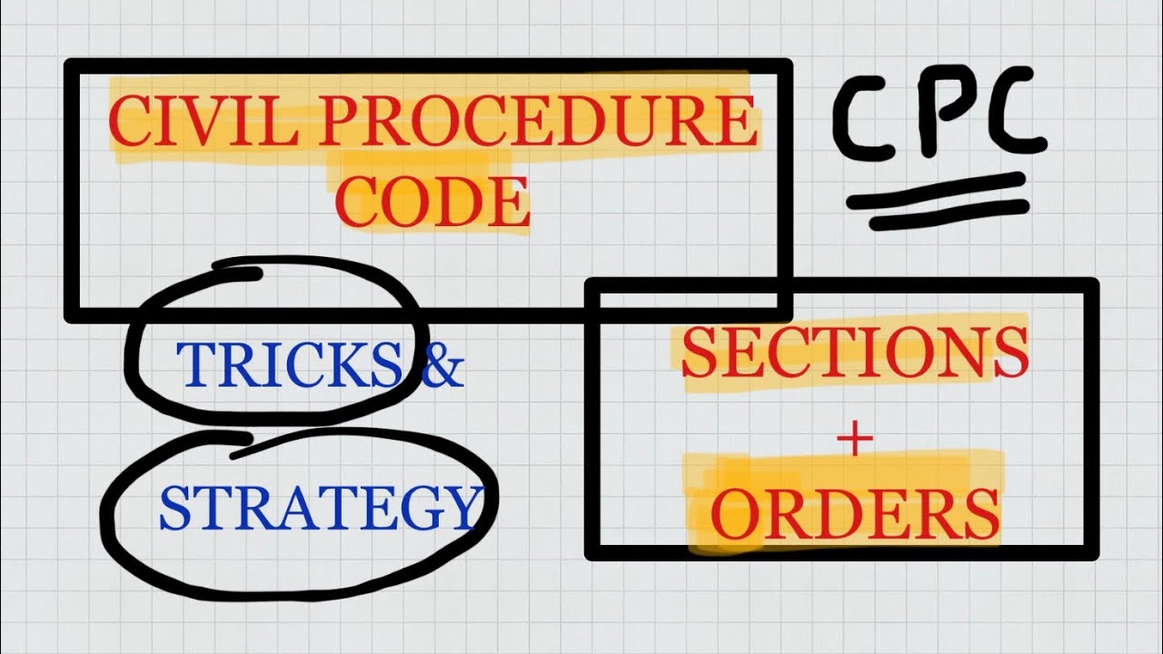 Civil Procedure Code 1908 ( Syllabus Analysis for Law & Judiciary students ) CPC