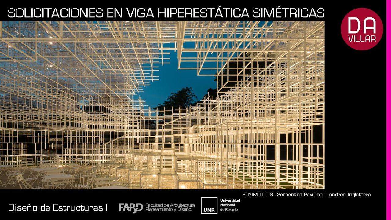 Ejercicio viga hiperest&aacute;tica sim&eacute;trica (2 tramos) - C&aacute;lculo de solicitaciones.