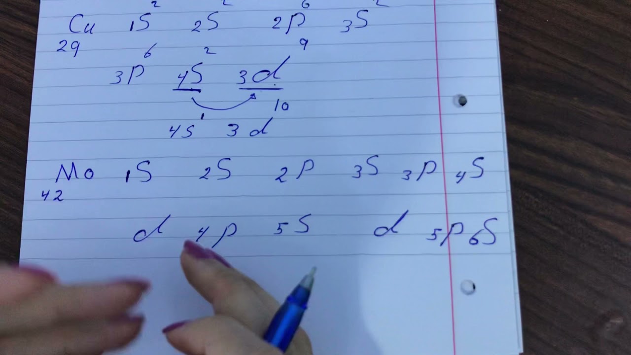 پولى چوار ريزبووني ئةليكترونى وانةى سييةم