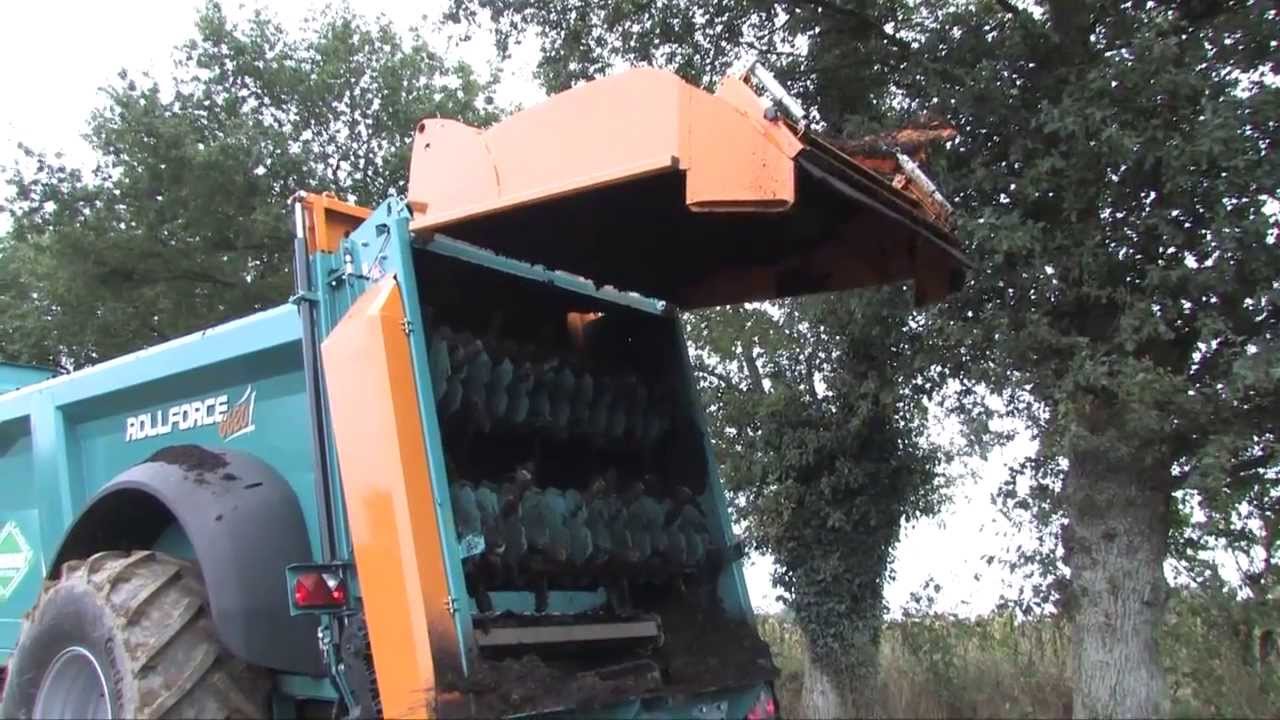ROLLFORCE 6620, la précision à portée de main !