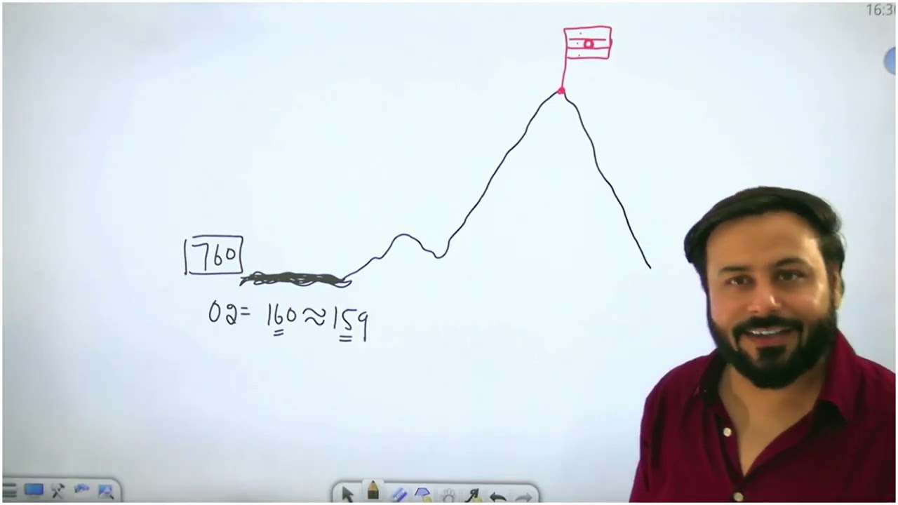 Breathing and Exchange of Gases | 11th class NCERT Part 05