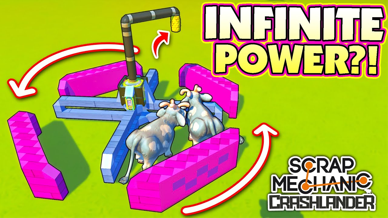 Can You Use Wocs For INFINITE Electricity Generation? (Crashlander Survival)