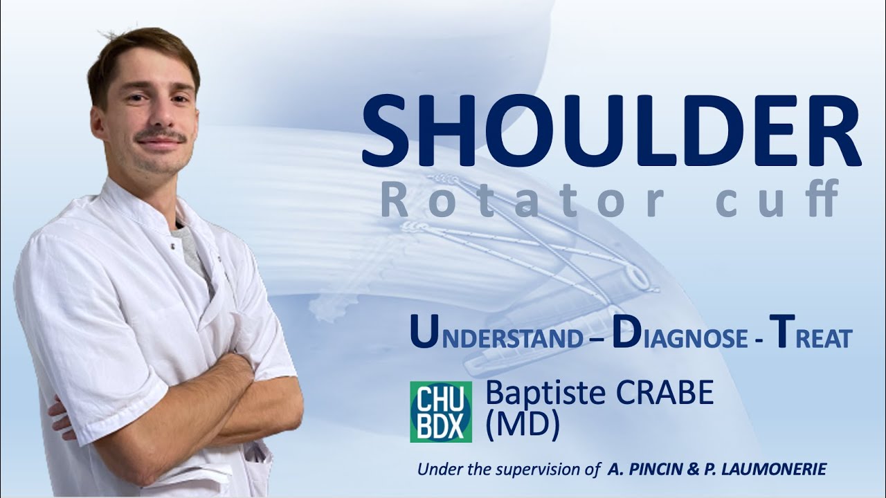 Rupture de la coiffe des rotateurs par le Dr Crabe