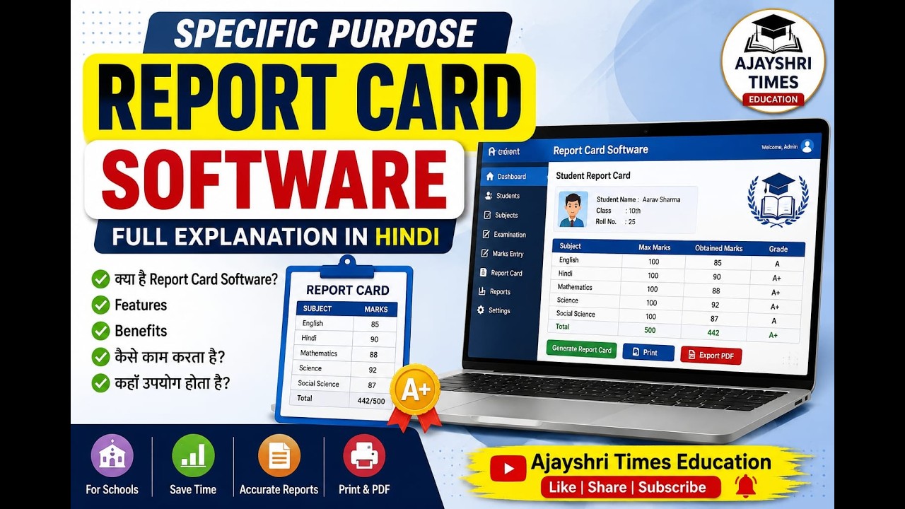 Report Card Software Explained: What is Specific Purpose Software?